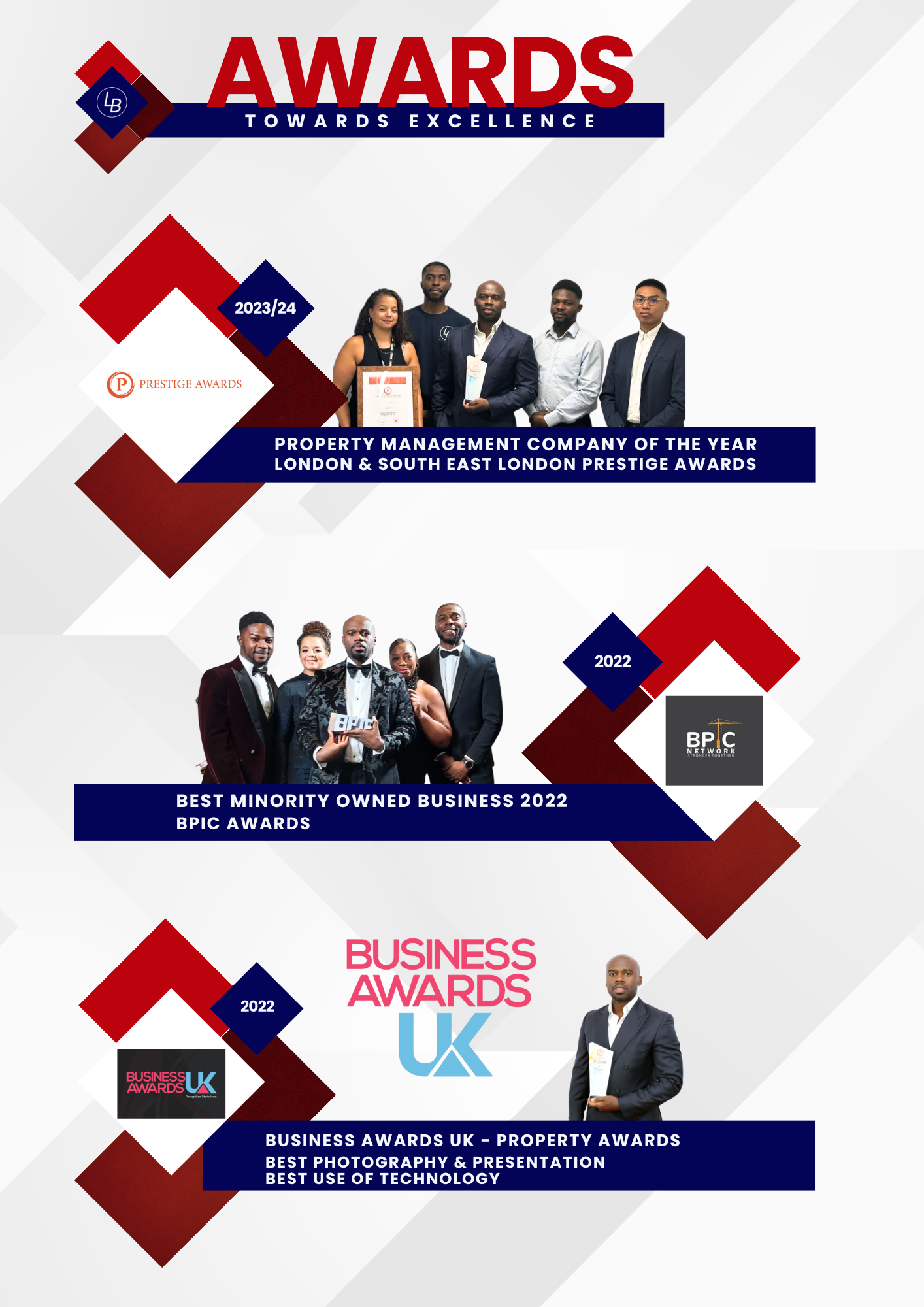 Property Awards 2022, 2023 London UK